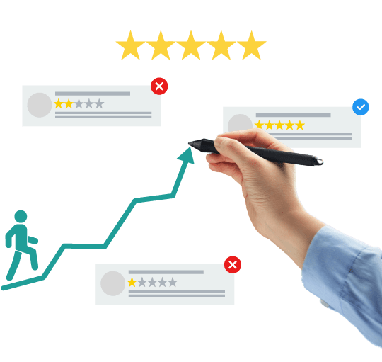 Google Review Removal